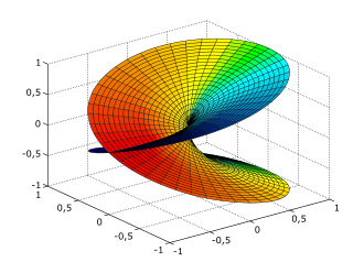 Math-251
